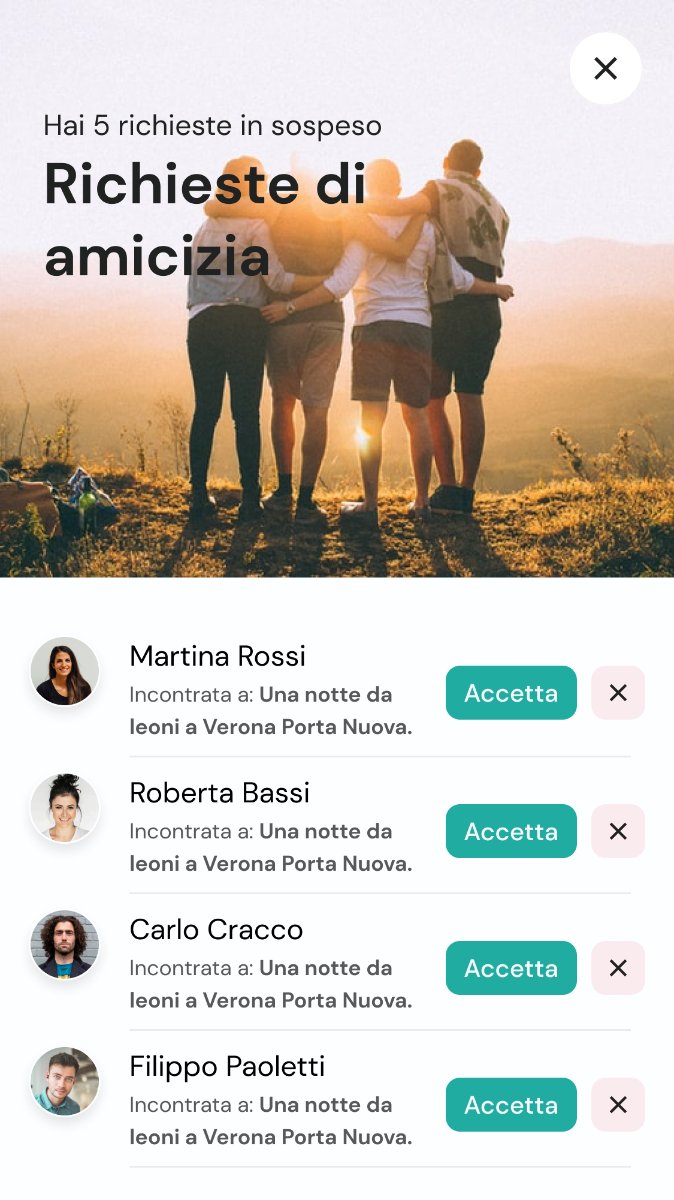 Un'escursione sulle Colline di Marostica